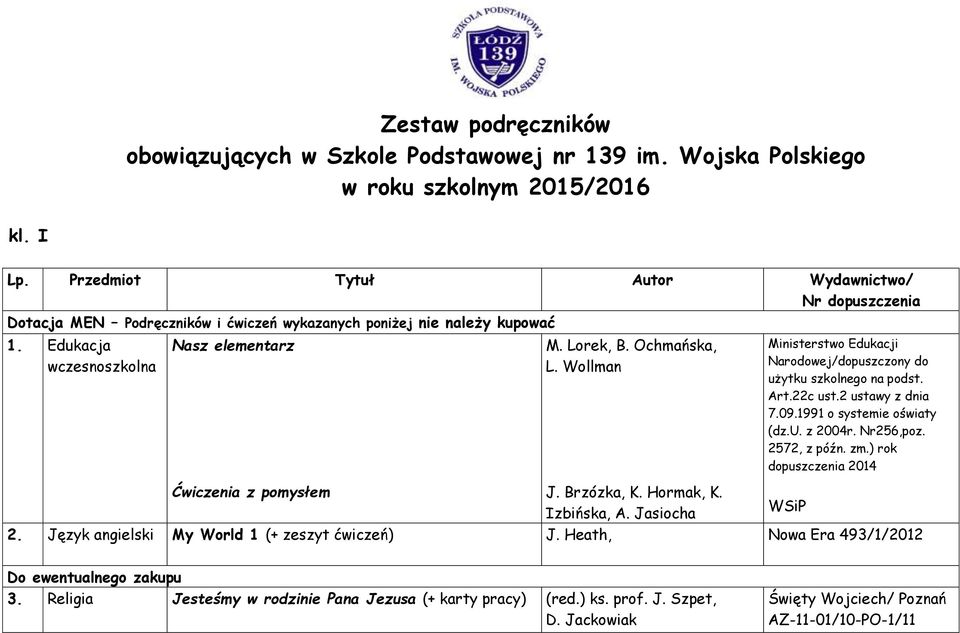 Wollman Ministerstwo Edukacji Narodowej/dopuszczony do użytku szkolnego na podst. Art.22c ust.2 ustawy z dnia 7.09.1991 o systemie oświaty (dz.u. z 2004r. Nr256,poz. 2572, z późn. zm.