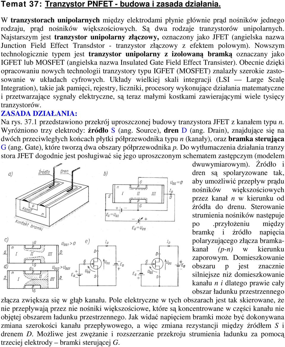 Nowszym technologicznie typem jest tranzystor unipolarny z izolowan bramk oznaczany jako IGFET lub MOSFET (angielska nazwa Insulated Gate Field Effect Transister).