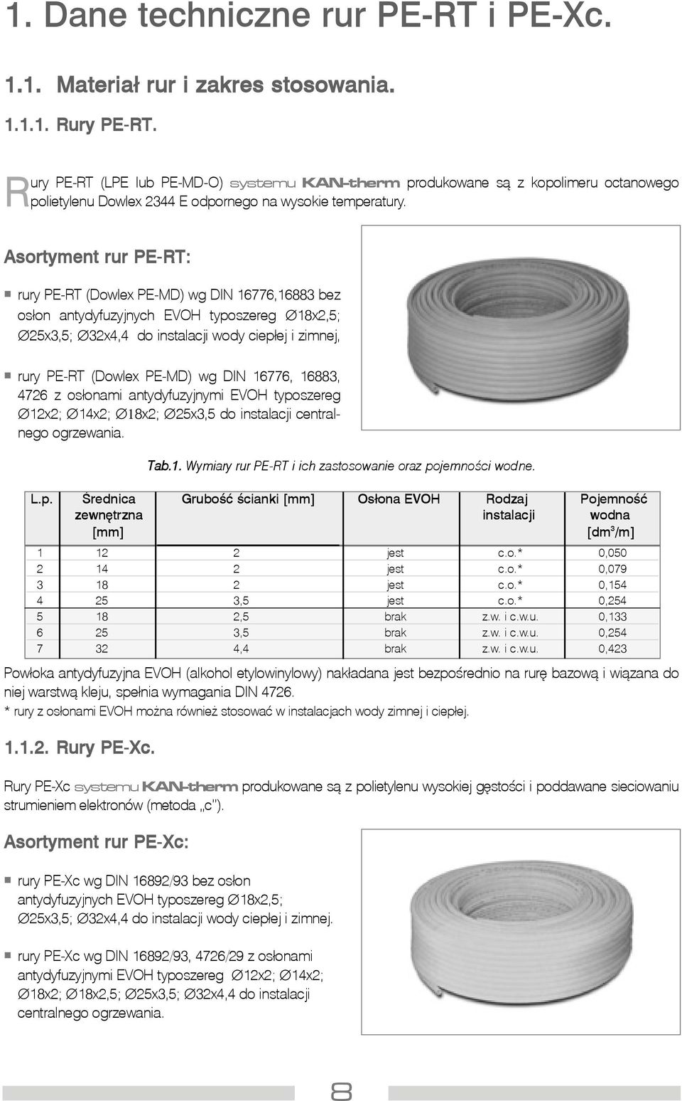 Asortyment rur PE-RT: rury PE-RT (Dowlex PE-MD) wg DIN 16776,16883 bez os³on antydyfuzyjnych EVOH typoszereg 18x2,5; 25x3,5; 32x4,4 do instalacji wody ciep³ej i zimnej, rury PE-RT (Dowlex PE-MD) wg