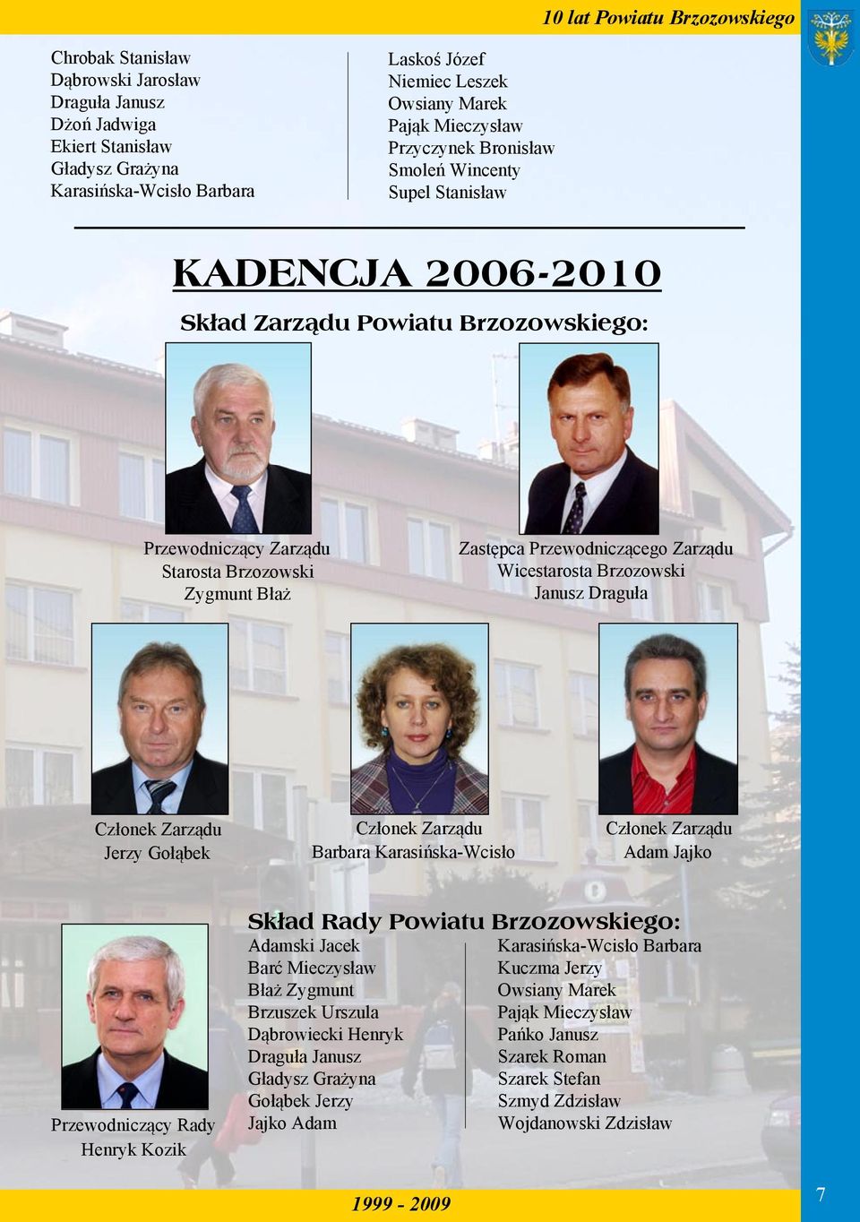 Wicestarosta Brzozowski Janusz Draguła Członek Zarządu Jerzy Gołąbek Członek Zarządu Barbara Karasińska-Wcisło Członek Zarządu Adam Jajko Przewodniczący Rady Henryk Kozik Skład Rady Powiatu