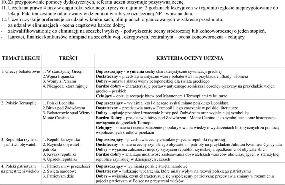 Fakt ten zostanie odnotowany w dzienniku w rubryce oznaczonej NP - wpisana data. 12.