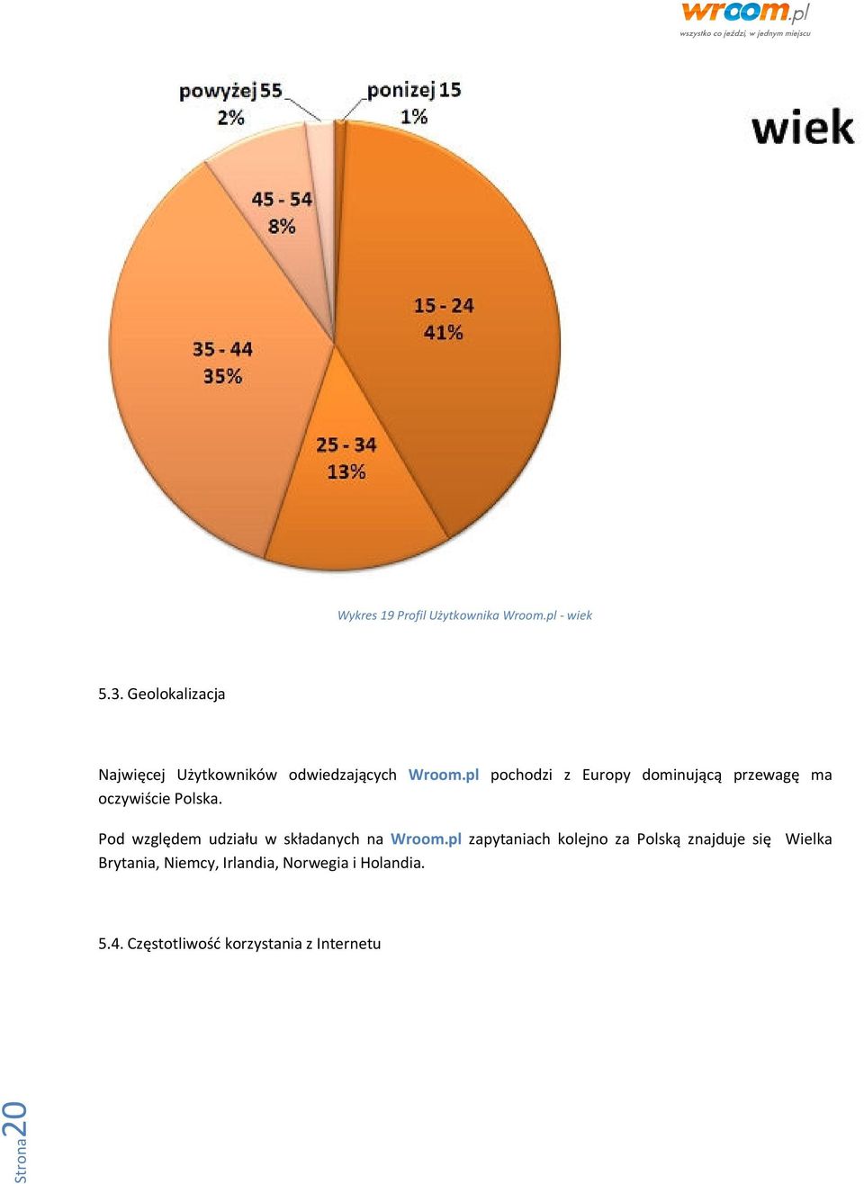 pl pochodzi z Europy dominującą przewagę ma oczywiście Polska.