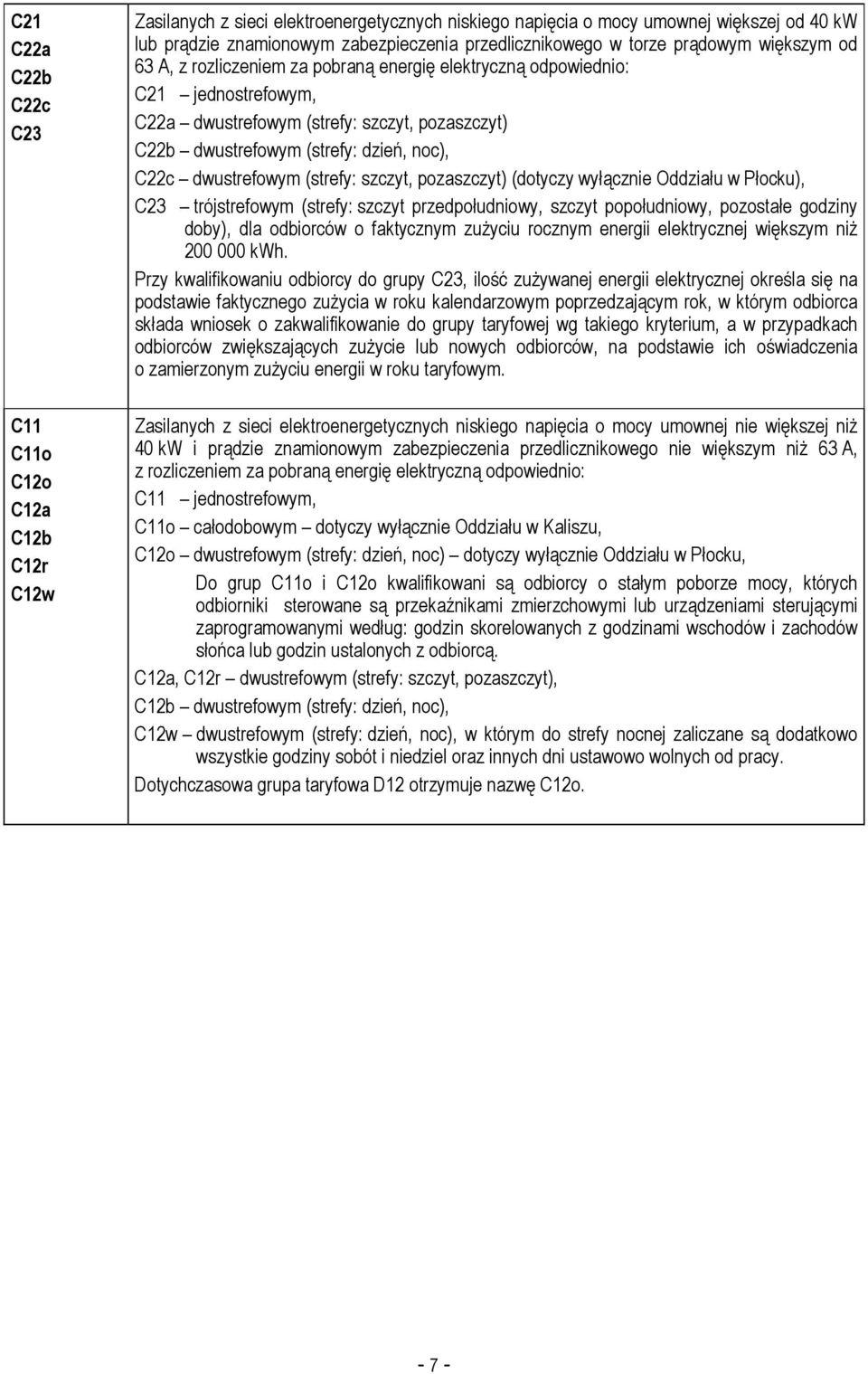 (strefy: dzień, noc), C22c dwustrefowym (strefy: szczyt, pozaszczyt) (dotyczy wyłącznie Oddziału w Płocku), C23 trójstrefowym (strefy: szczyt przedpołudniowy, szczyt popołudniowy, pozostałe godziny