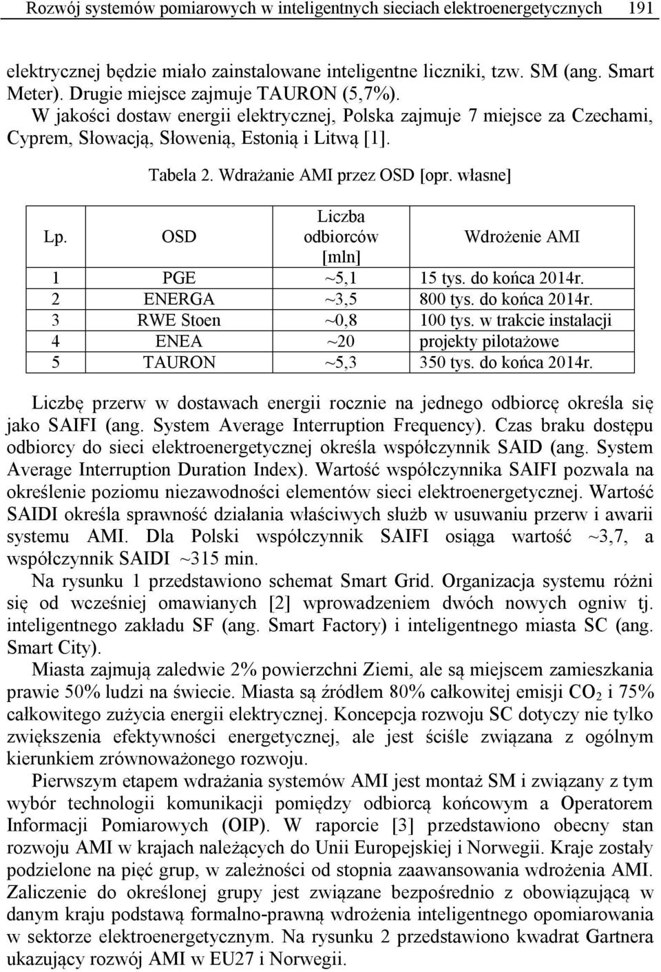 Wdrażanie AMI przez OSD [opr. własne] Lp. OSD Liczba odbiorców Wdrożenie AMI [mln] 1 PGE ~5,1 15 tys. do końca 2014r. 2 ENERGA ~3,5 800 tys. do końca 2014r. 3 RWE Stoen ~0,8 100 tys.