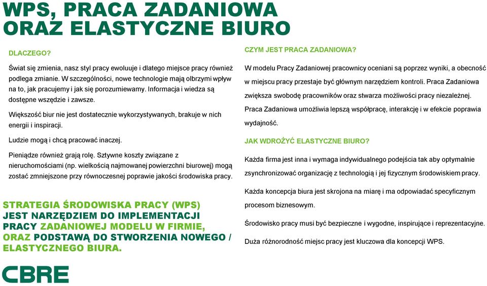 Większość biur nie jest dostatecznie wykorzystywanych, brakuje w nich energii i inspiracji. Ludzie mogą i chcą pracować inaczej. Pieniądze również grają rolę.