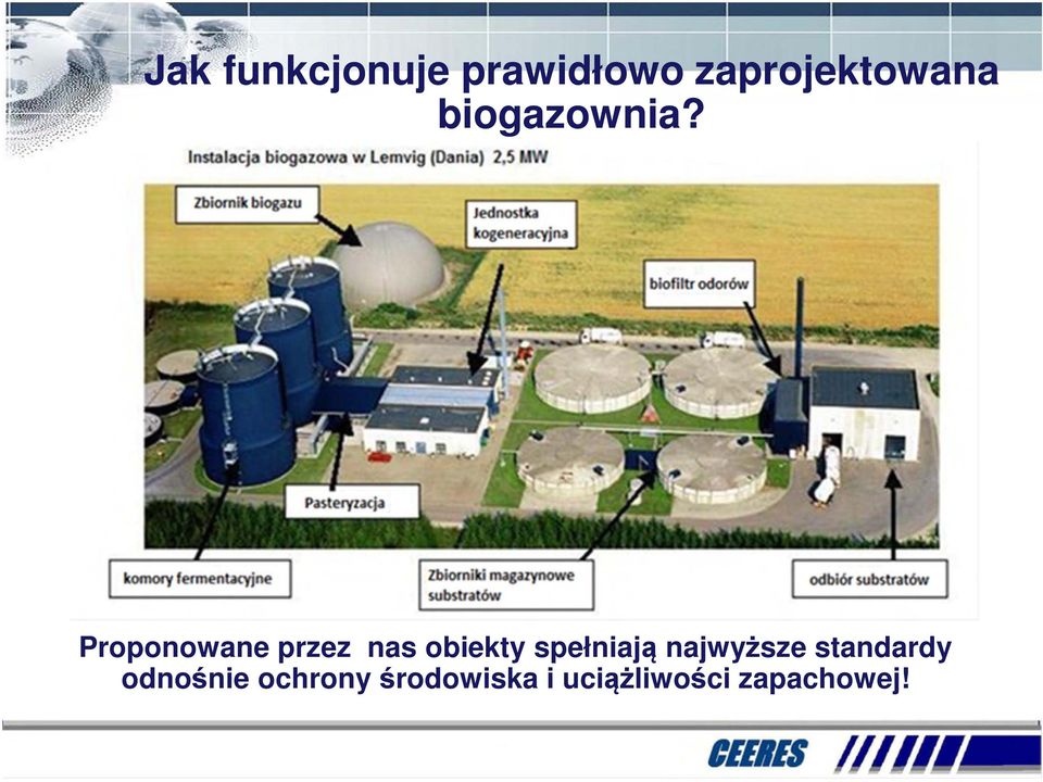Proponowane przez nas obiekty spełniają