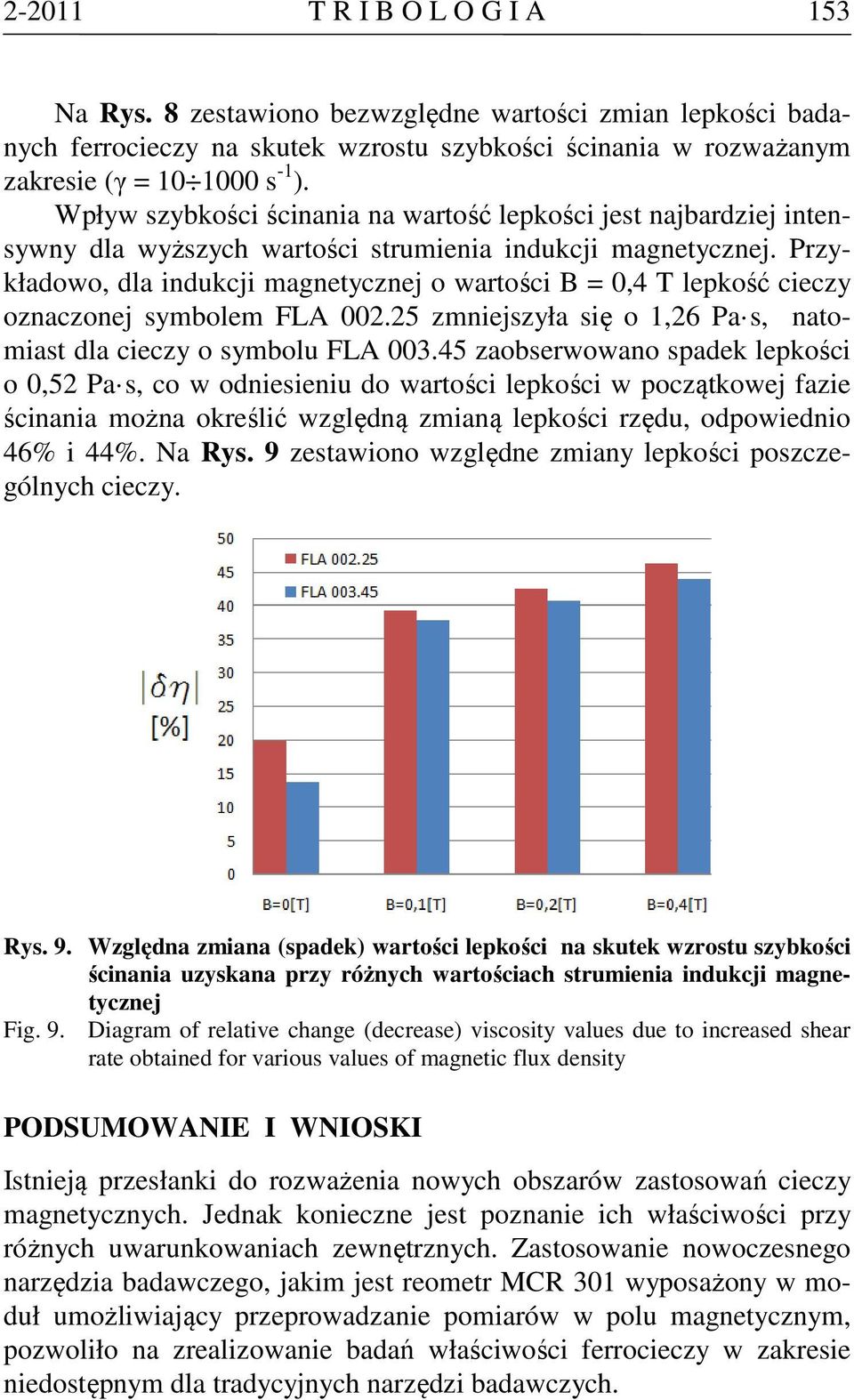 Przykładowo, dla indukcji magnetycznej o wartości B = 0,4 T lepkość cieczy oznaczonej symbolem FLA 002.25 zmniejszyła się o 1,26 Pa s, natomiast dla cieczy o symbolu FLA 003.