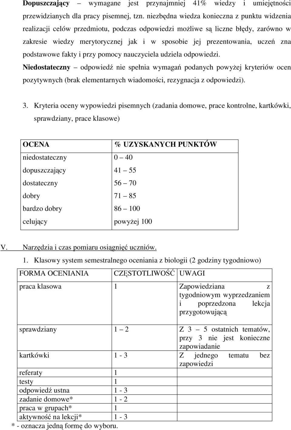 zna podstawowe fakty i przy pomocy nauczyciela udziela odpowiedzi.