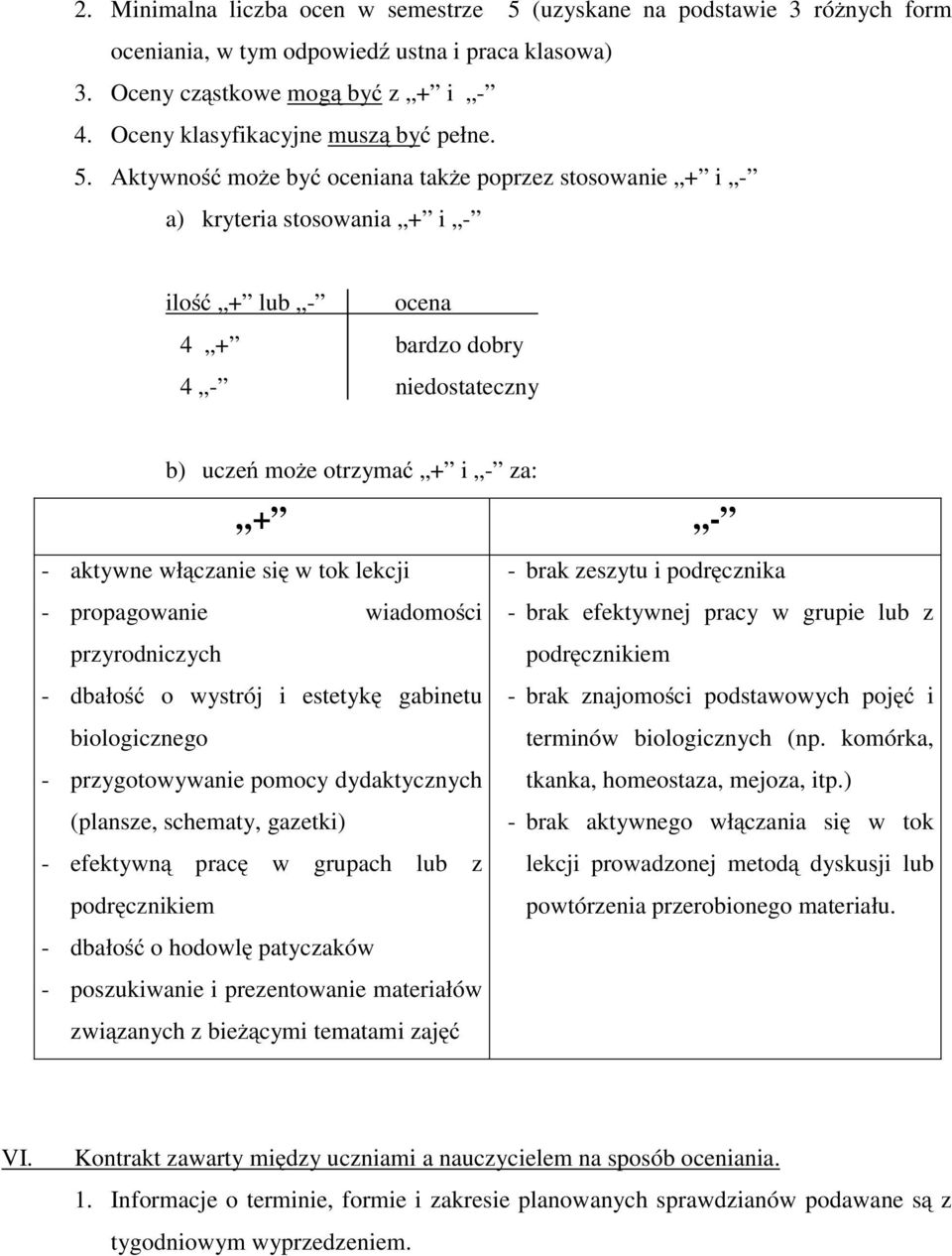 Aktywność możebyć oceniana także poprzez stosowanie + i - a) kryteria stosowania + i - ilość + lub - ocena 4 + bardzo dobry 4 - niedostateczny b) uczeń może otrzymać + i - za: + - - aktywnewłączanie