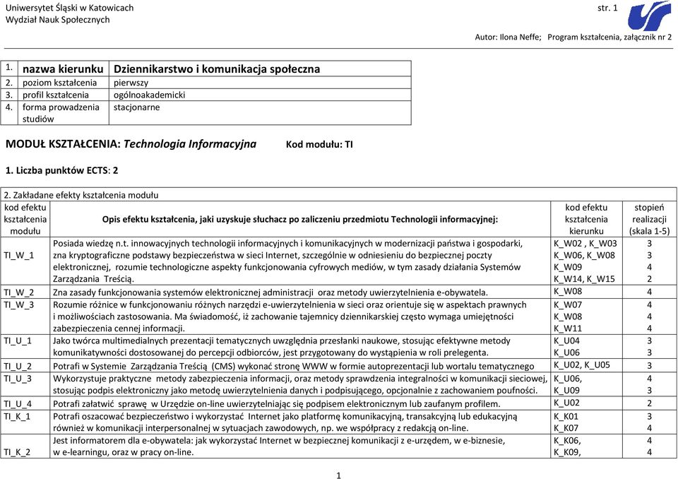 Zakładane efekty kształcenia modułu kod efektu kod efektu stopień kształcenia modułu Opis efektu kształcenia, jaki uzyskuje słuchacz po zaliczeniu przedmiotu Technologii informacyjnej: kształcenia