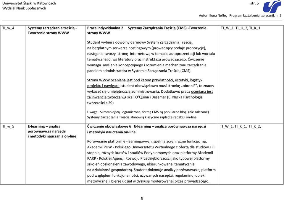 Zarządzania Treścią, na bezpłatnym serwerze hostingowym (prowadzący podaje propozycje), następnie tworzy stronę internetową w temacie autoprezentacji lub wortalu tematycznego, wg literatury oraz