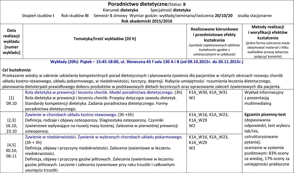 kształcenia zgodne z umieszczonymi w sylabusie) Wykłady (20h): Piątek 15:45-18:00, ul. Słoneczna 45 f sala 130 A i B (od 09.10.2015r.