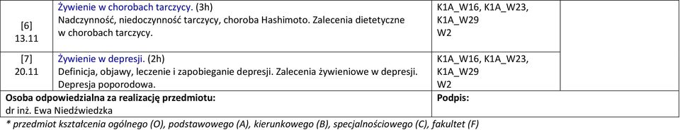 (2h) Definicja, objawy, leczenie i zapobieganie depresji. Zalecenia żywieniowe w depresji. Depresja poporodowa.