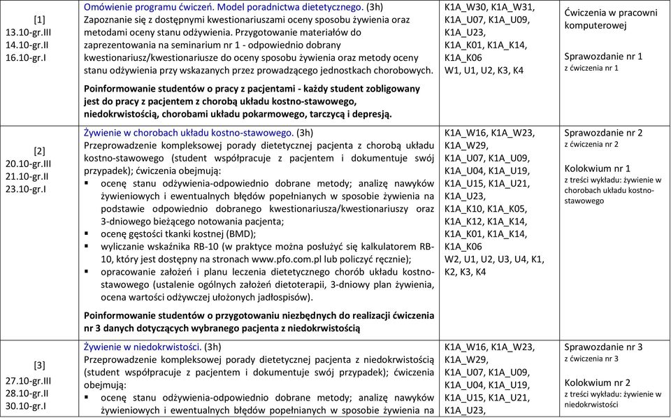 Przygotowanie materiałów do zaprezentowania na seminarium nr 1 - odpowiednio dobrany kwestionariusz/kwestionariusze do oceny sposobu żywienia oraz metody oceny stanu odżywienia przy wskazanych przez