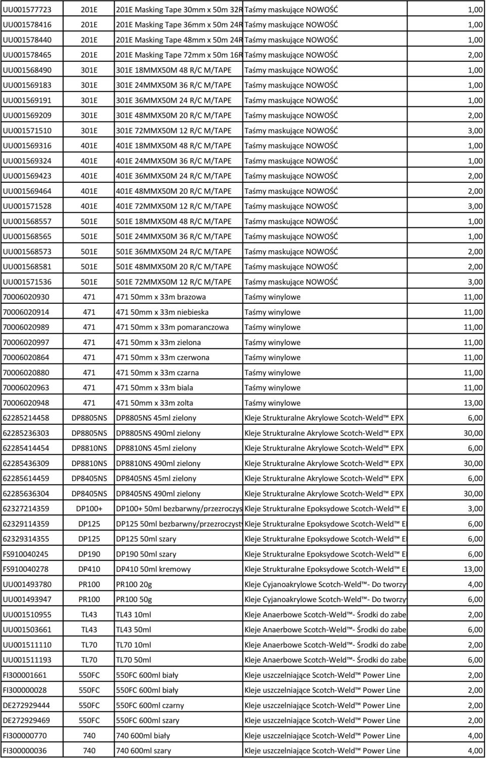 1,00 UU001569183 301E 301E 24MMX50M 36 R/C M/TAPE Taśmy maskujące NOWOŚĆ 1,00 UU001569191 301E 301E 36MMX50M 24 R/C M/TAPE Taśmy maskujące NOWOŚĆ 1,00 UU001569209 301E 301E 48MMX50M 20 R/C M/TAPE