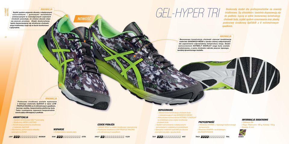NOWOŚĆ gel-hyper tri Doskonały model dla profesjonalistów na zawody triatlonowe. Są ultralekkie i świetnie dopasowują się do podłoża.