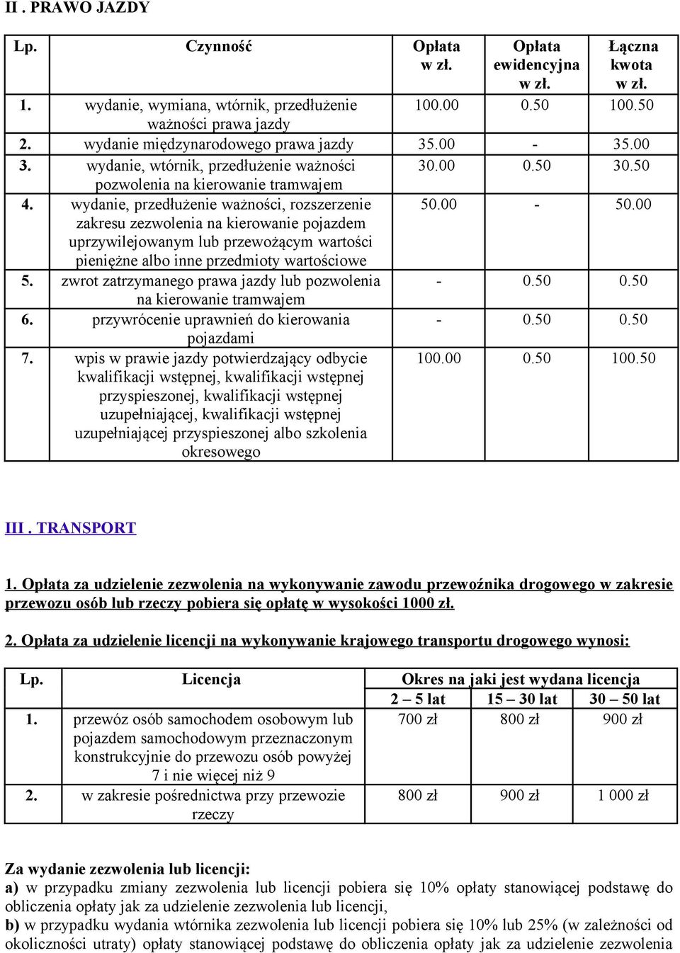 00 zakresu zezwolenia na kierowanie pojazdem uprzywilejowanym lub przewożącym wartości pieniężne albo inne przedmioty wartościowe 5. zwrot zatrzymanego prawa jazdy lub pozwolenia - 0.50 0.