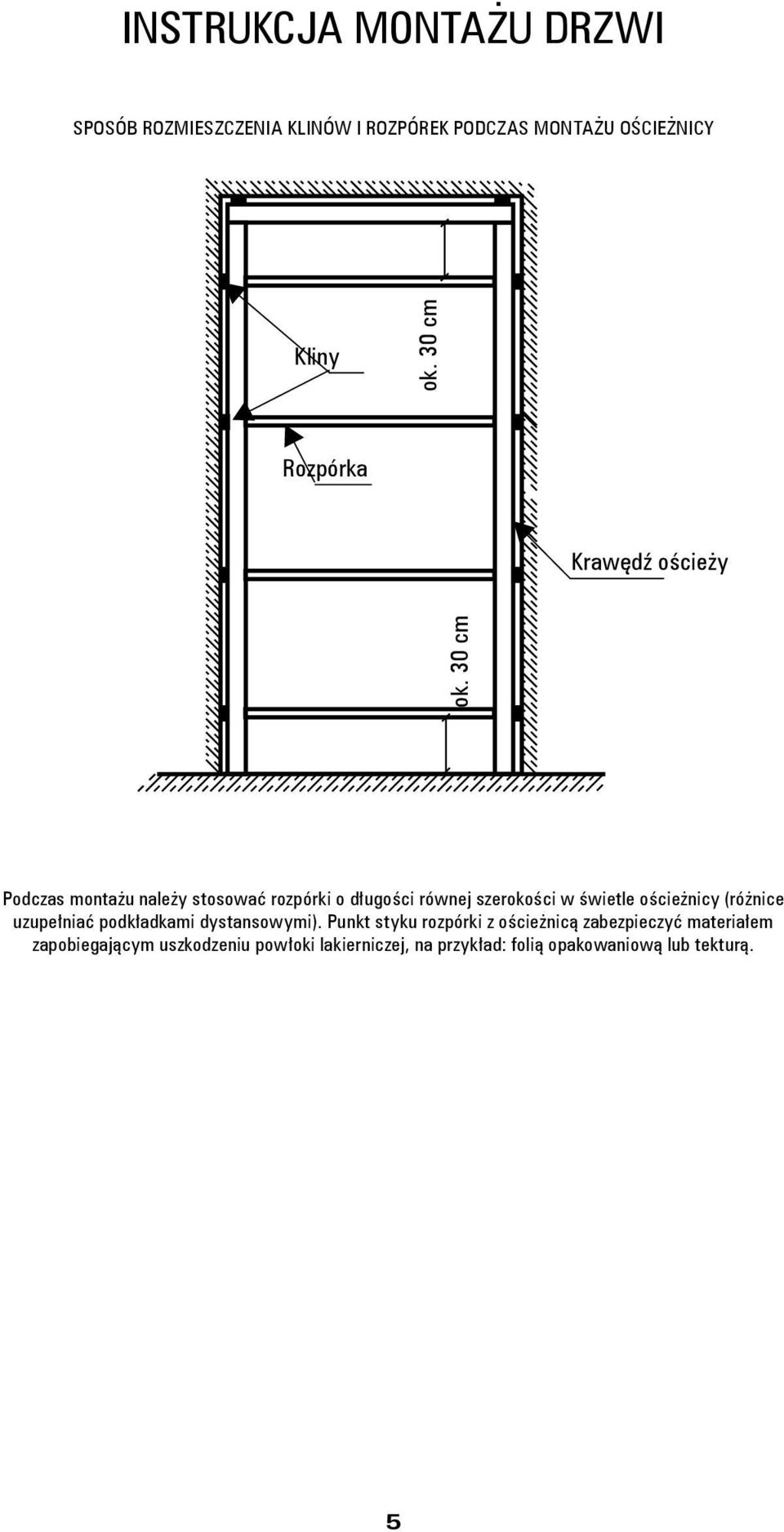 30 cm Podczas montażu należy stosować rozpórki o długości równej szerokości w świetle ościeżnicy (różnice