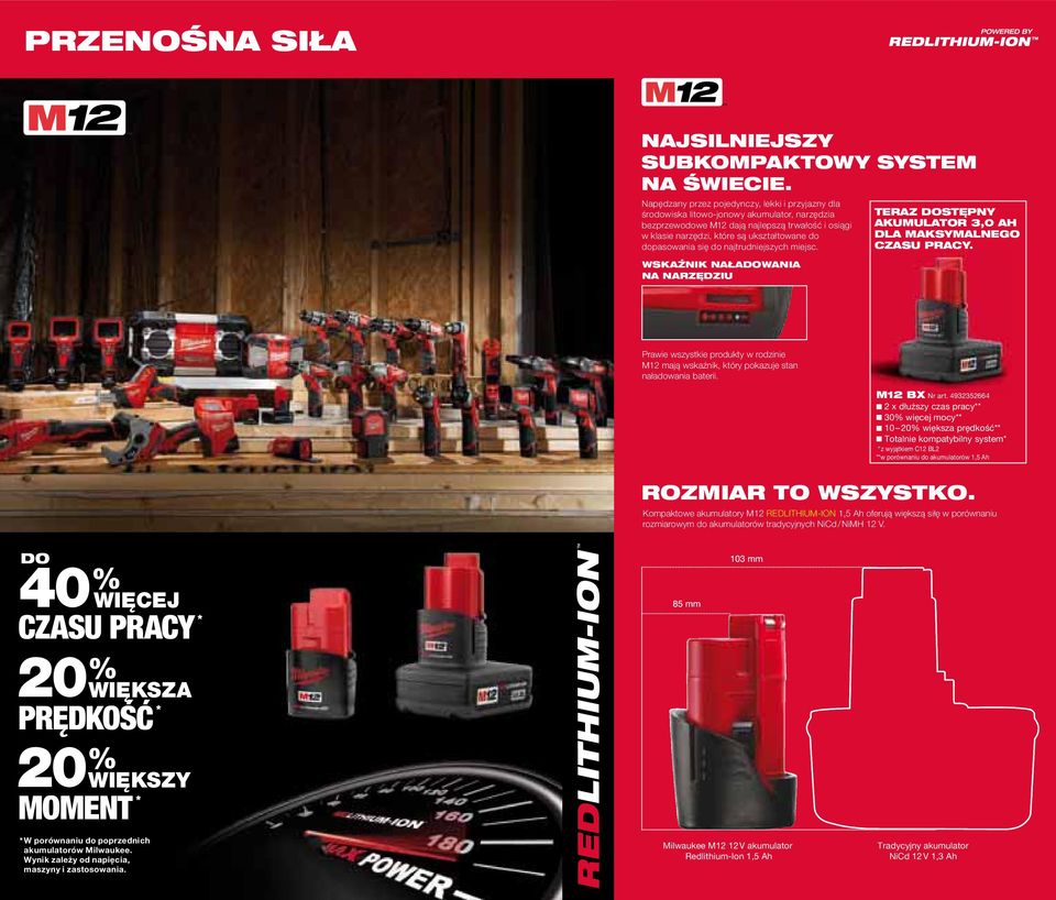 dopasowania się do najtrudniejszych miejsc. WSKAŹNIK NAŁADOWANIA NA NARZĘDZIU TERAZ DOSTĘPNY AKUMULATOR 3,0 AH DLA MAKSYMALNEGO CZASU PRACY.