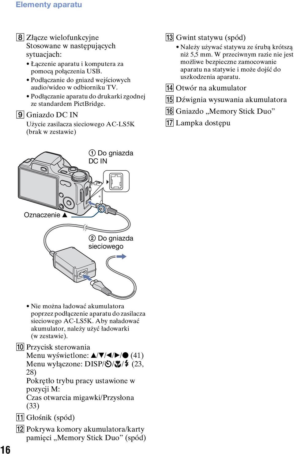 I Gniazdo DC IN Użycie zasilacza sieciowego AC-LS5K (brak w zestawie) M Gwint statywu (spód) Należy używać statywu ze śrubą krótszą niż 5,5 mm.