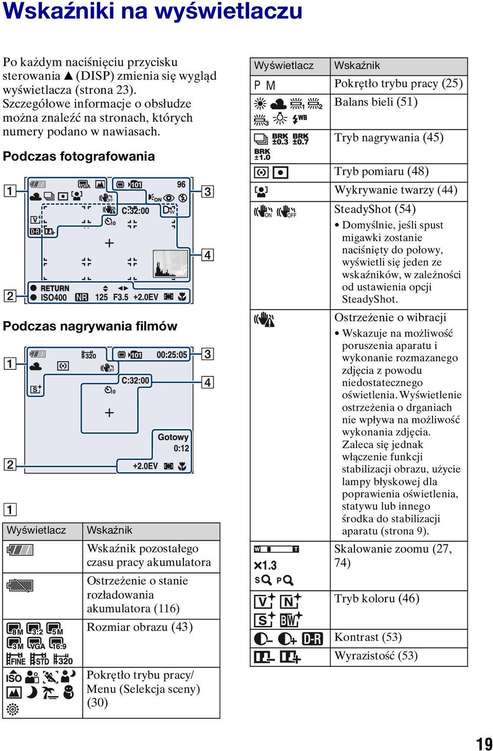 Podczas fotografowania Podczas nagrywania filmów A RETURN Wyświetlacz Wskaźnik Wskaźnik pozostałego czasu pracy akumulatora Ostrzeżenie o stanie rozładowania akumulatora (116) Rozmiar obrazu (43)