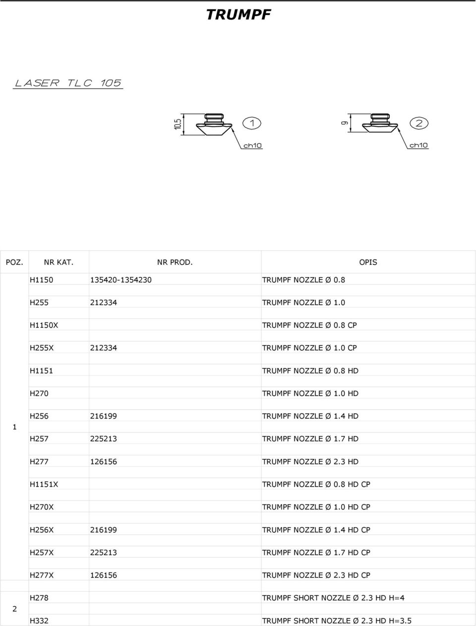 7 HD H277 2656 TRUMPF NOZZLE Ø 2.3 HD H5X TRUMPF NOZZLE Ø 0.8 HD CP H270X TRUMPF NOZZLE Ø.0 HD CP H256X 2699 TRUMPF NOZZLE Ø.