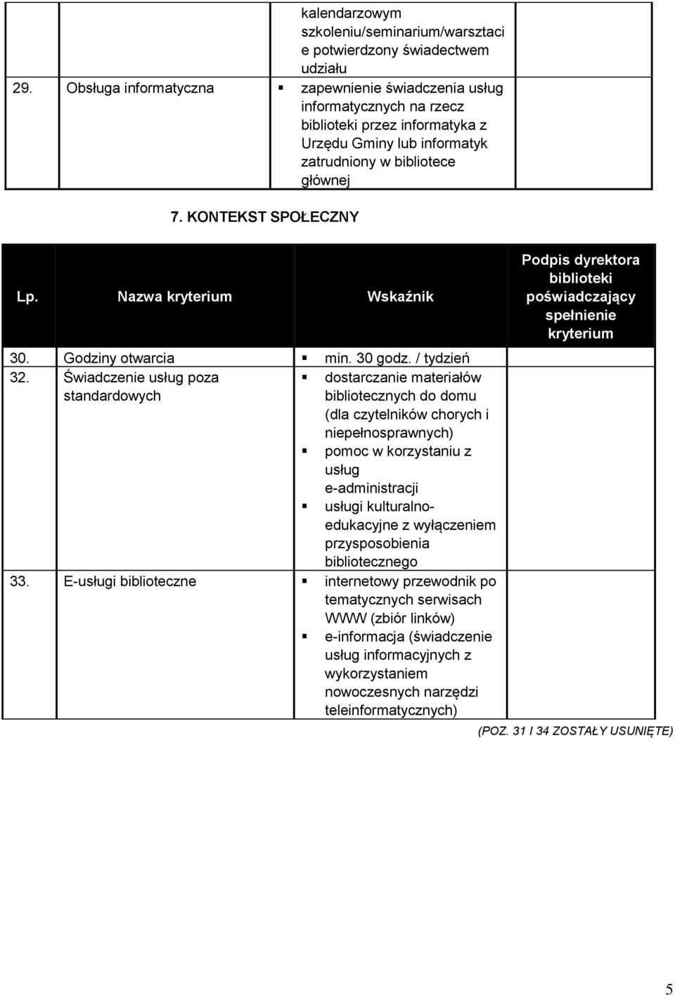 Godziny otwarcia min. 30 godz. / tydzień 32.