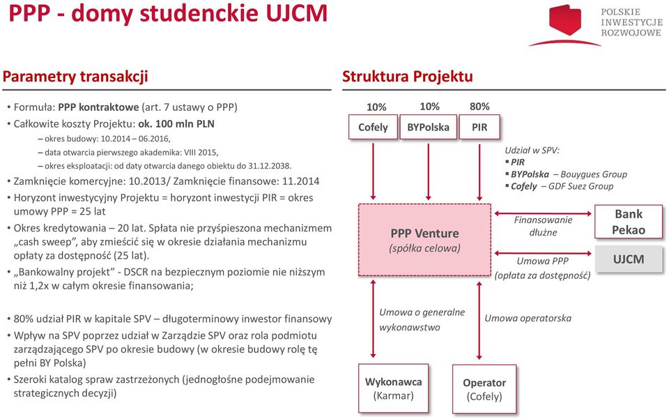 2014 Horyzont inwestycyjny Projektu = horyzont inwestycji PIR = okres umowy PPP = 25 lat Okres kredytowania 20 lat.