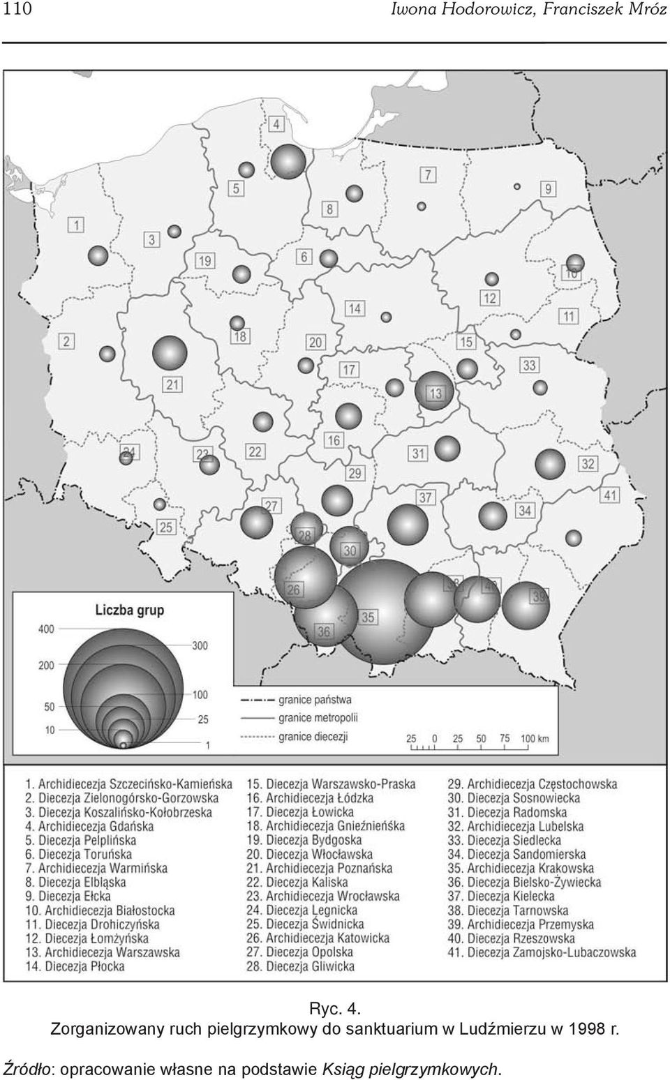 sanktuarium w Ludźmierzu w 1998 r.