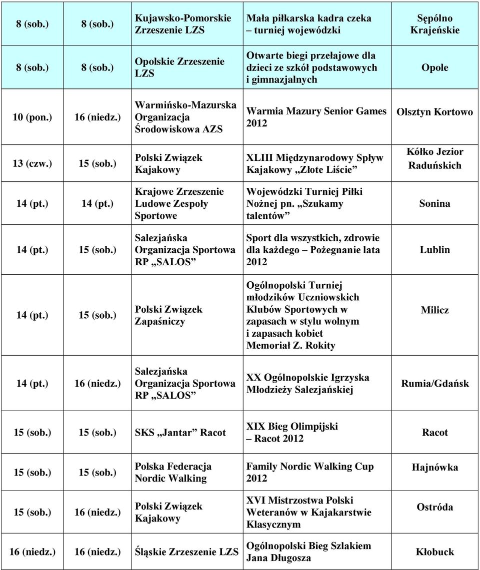 ) 14 (pt.) Wojewódzki Turniej Piłki Nożnej pn. Szukamy talentów Sonina 14 (pt.) 15 (sob.