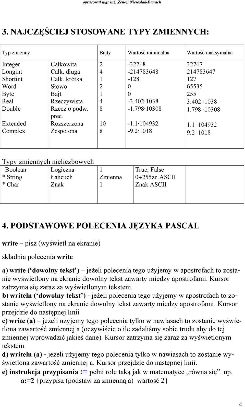 402 1038 1.798 10308 1.1 104932 9.2 1018 Typy zmiennych nieliczbowych Boolean Logiczna * String Łańcuch * Char Znak 1 Zmienna 1 True; False 0 255zn.ASCII Znak ASCII 4.