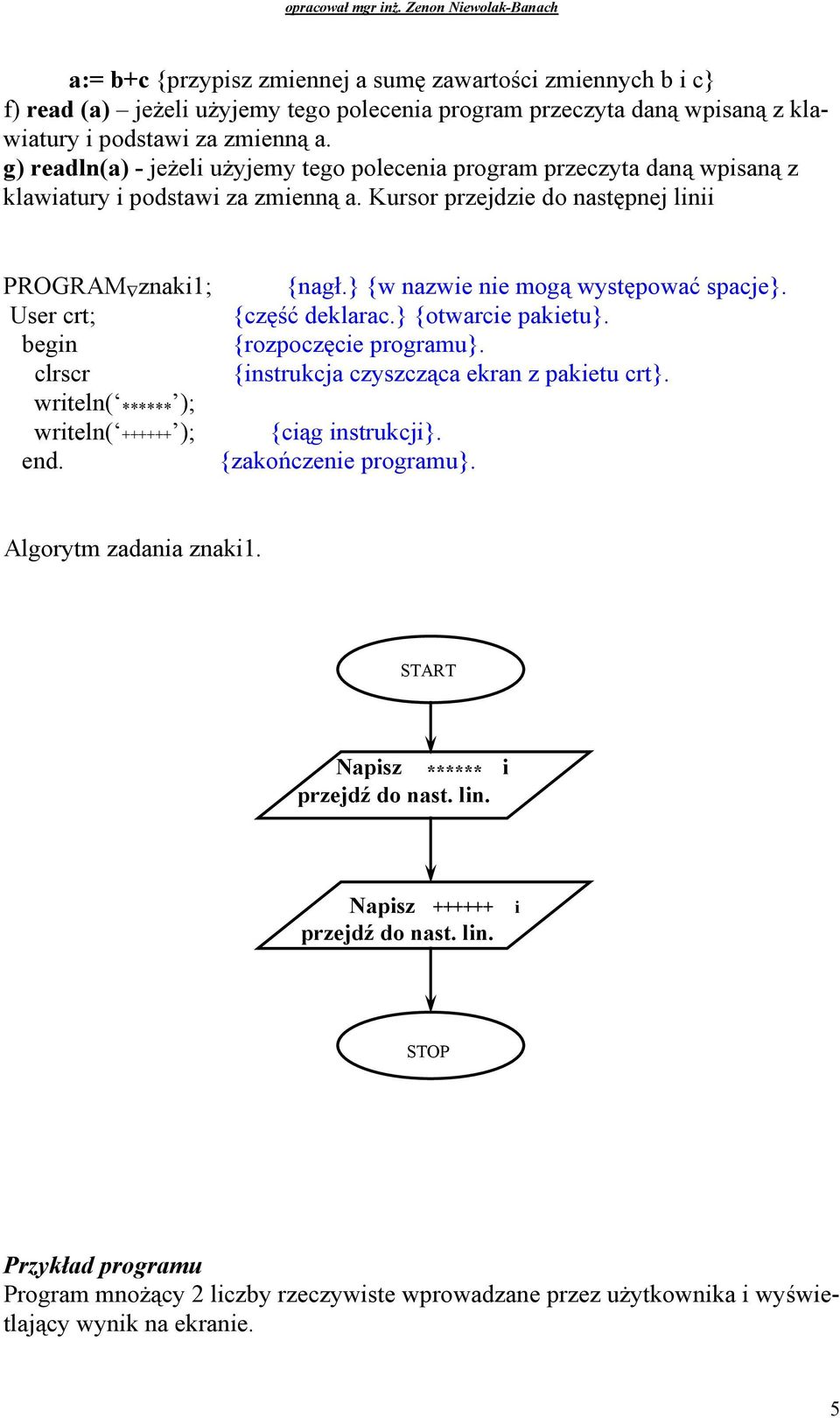 Kursor przejdzie do następnej linii PROGRAM znaki1; User crt; clrscr writeln( ****** ); writeln( ++++++ ); end. {nagł.} {w nazwie nie mogą występować spacje}. {część deklarac.} {otwarcie pakietu}.