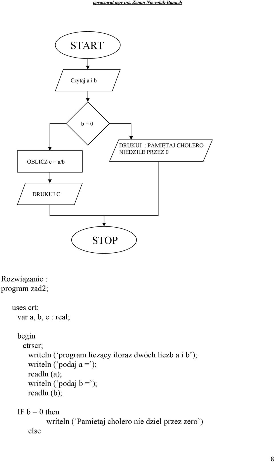 program liczący iloraz dwóch liczb a i b ); writeln ( podaj a = ); readln (a); writeln (