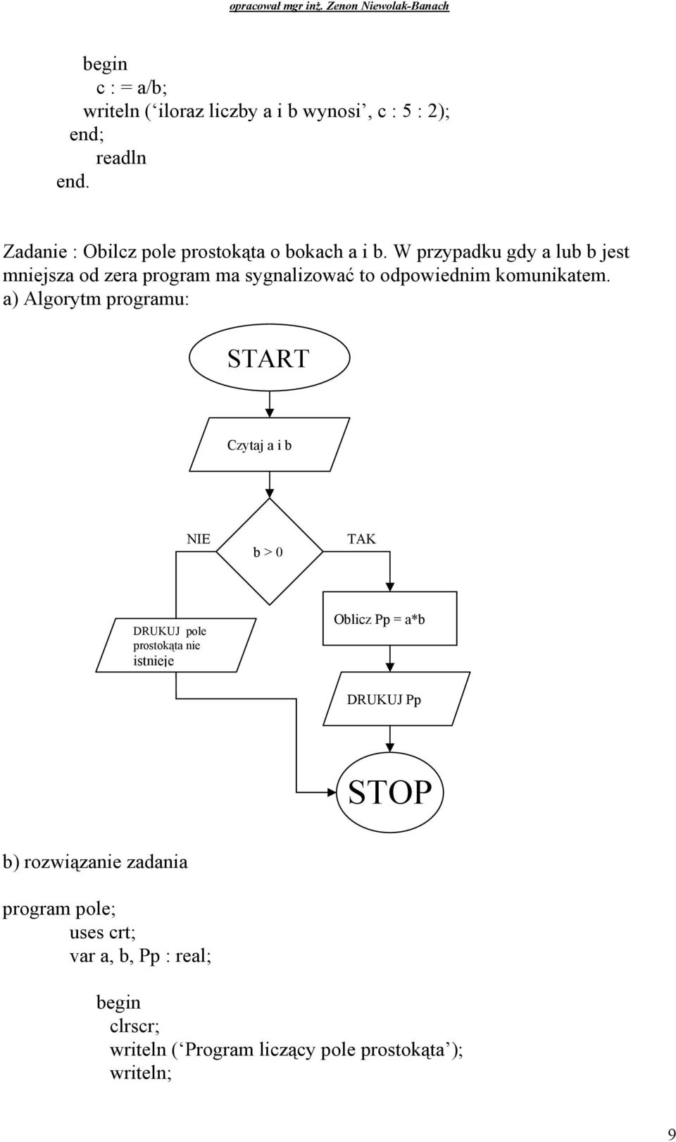 W przypadku gdy a lub b jest mniejsza od zera program ma sygnalizować to odpowiednim komunikatem.