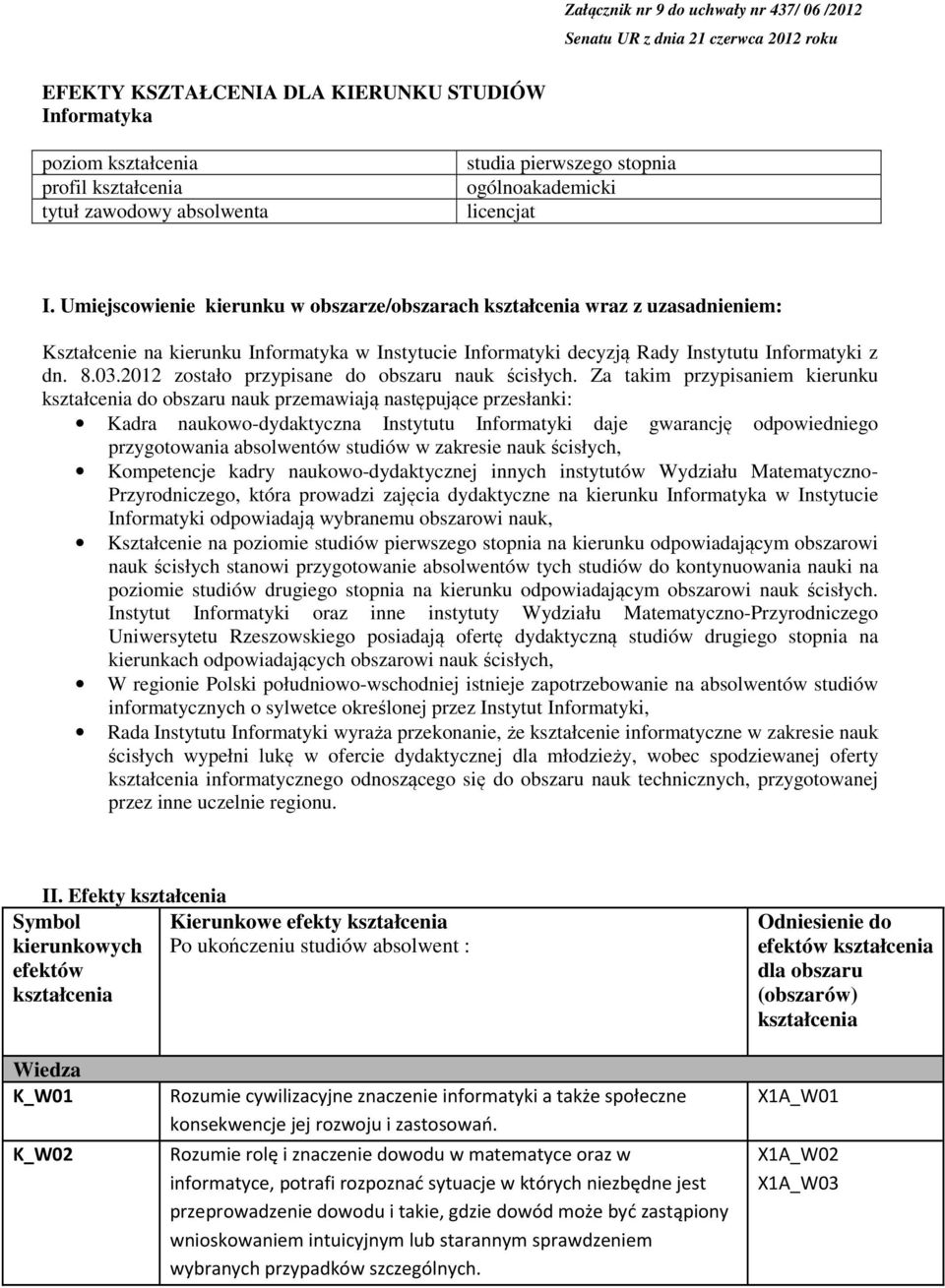 Umiejscowienie kierunku w obszarze/obszarach kształcenia wraz z uzasadnieniem: Kształcenie na kierunku Informatyka w Instytucie Informatyki decyzją Rady Instytutu Informatyki z dn. 8.03.