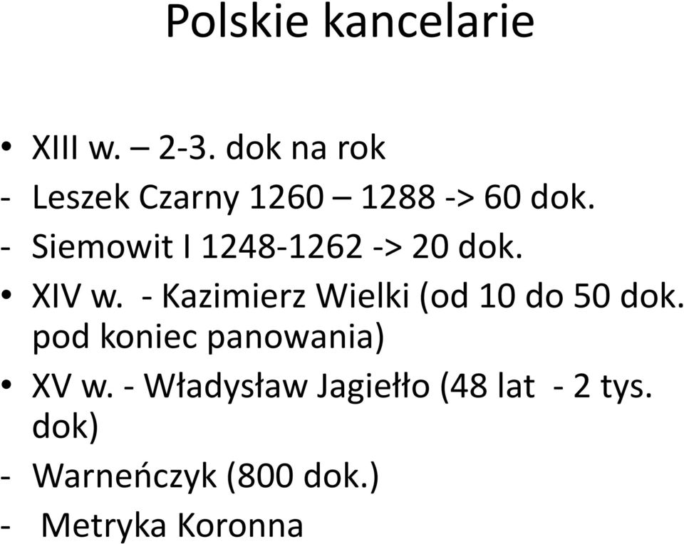 - Siemowit I 1248-1262 -> 20 dok. XIV w.
