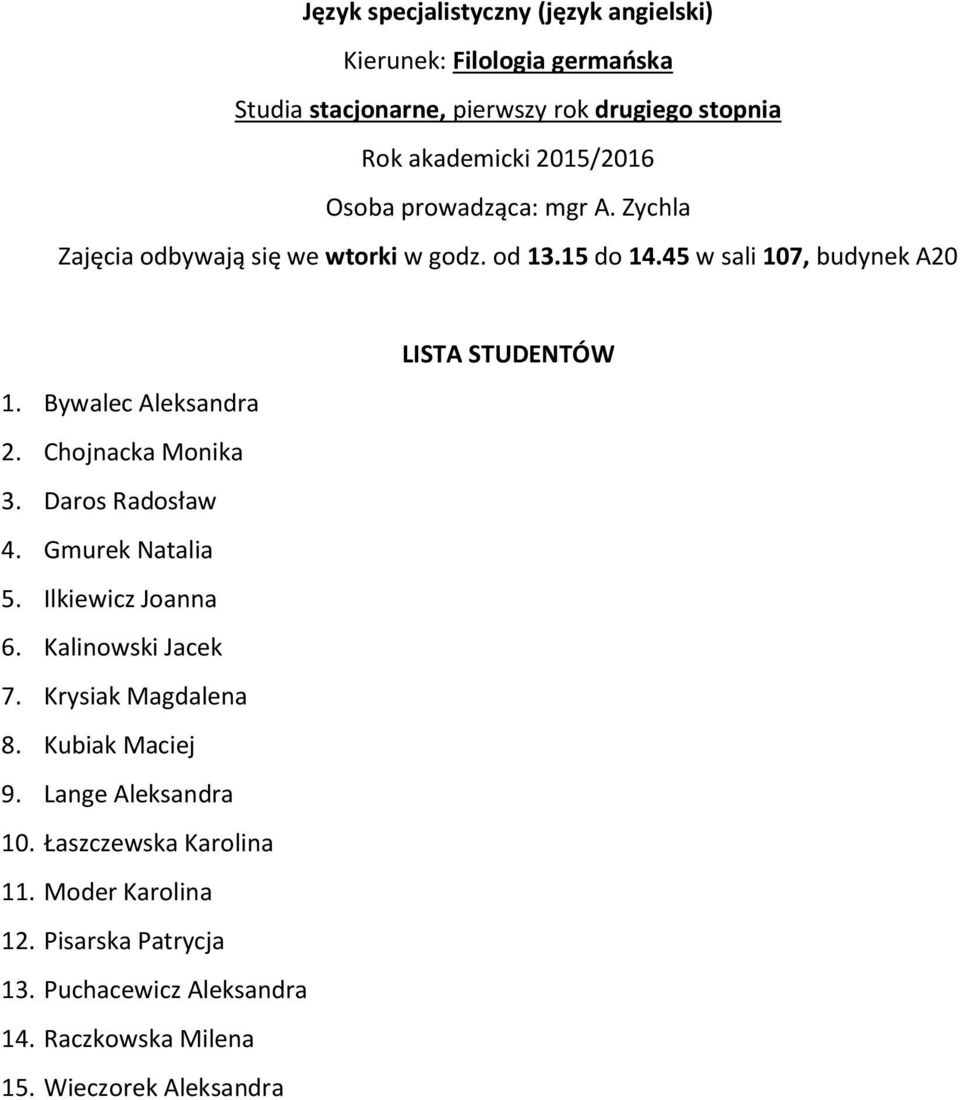 Chojnacka Monika 3. Daros Radosław 4. Gmurek Natalia 5. Ilkiewicz Joanna 6. Kalinowski Jacek 7. Krysiak Magdalena 8.