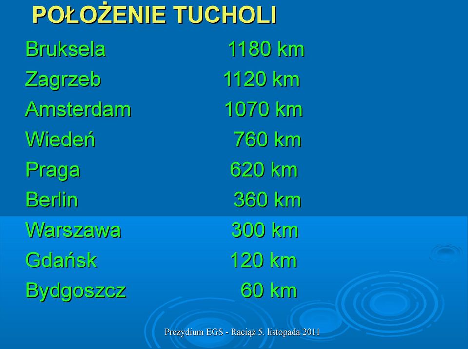 Gdańsk Bydgoszcz 1180 km 1120 km 1070