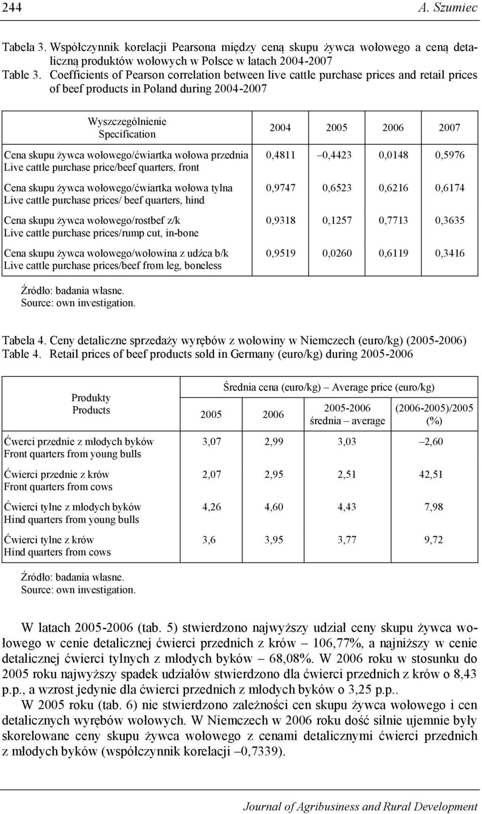 wołowa przednia Live cattle purchase price/beef quarters, front Cena skupu żywca wołowego/ćwiartka wołowa tylna Live cattle purchase prices/ beef quarters, hind Cena skupu żywca wołowego/rostbef z/k