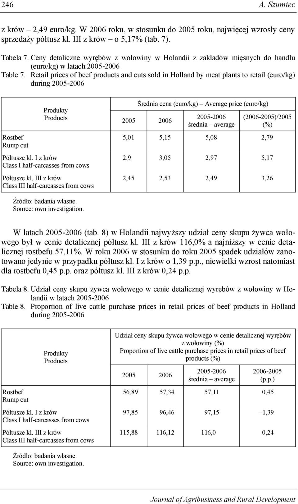 Retail prices of beef products and cuts sold in Holland by meat plants to retail (euro/kg) during 2005-2006 Rostbef Rump cut Półtusze kl. I z krów Class I half-carcasses from cows Półtusze kl.