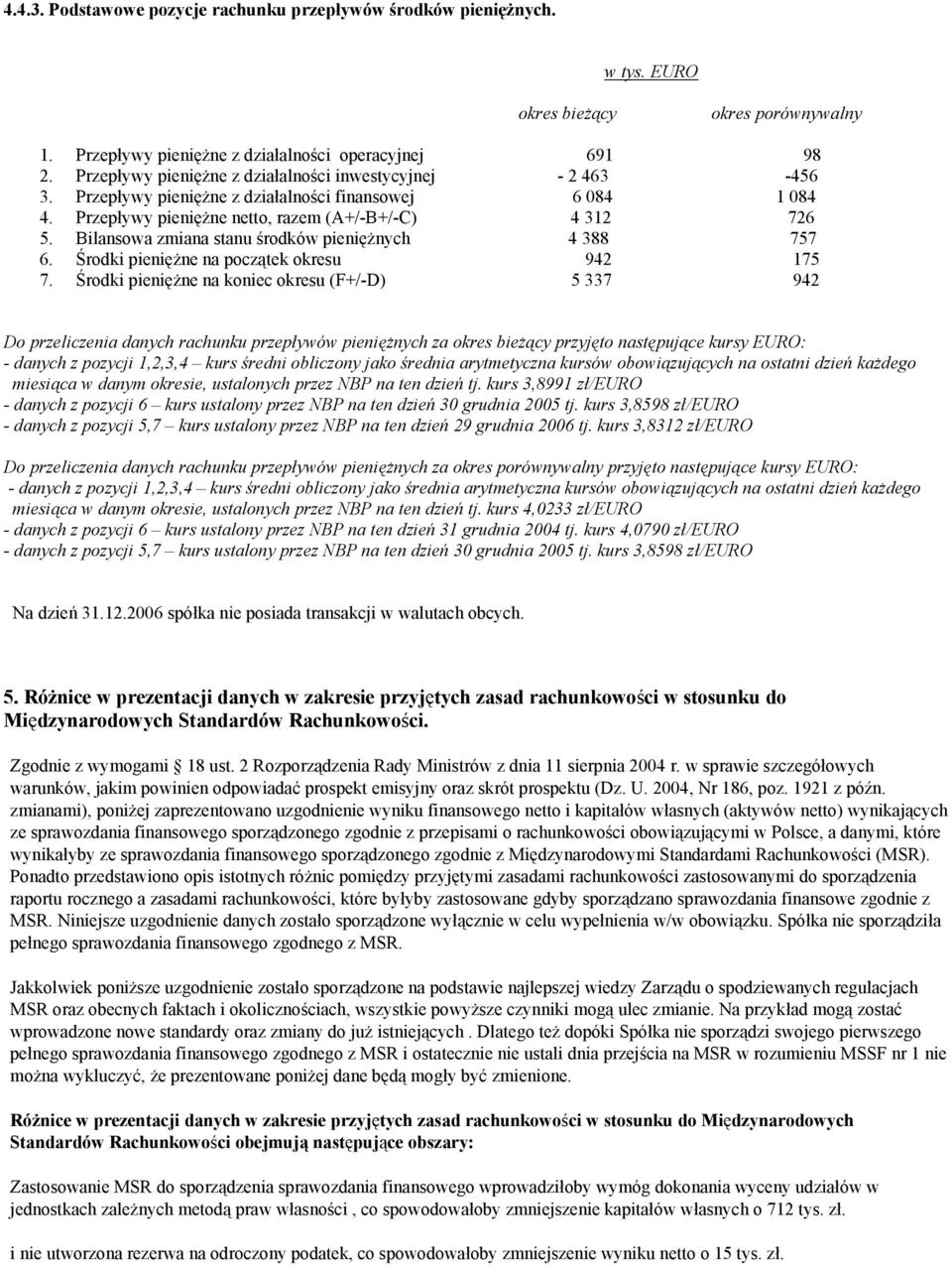 Bilansowa zmiana stanu środków pieniężnych 4 388 757 6. Środki pieniężne na początek okresu 942 175 7.