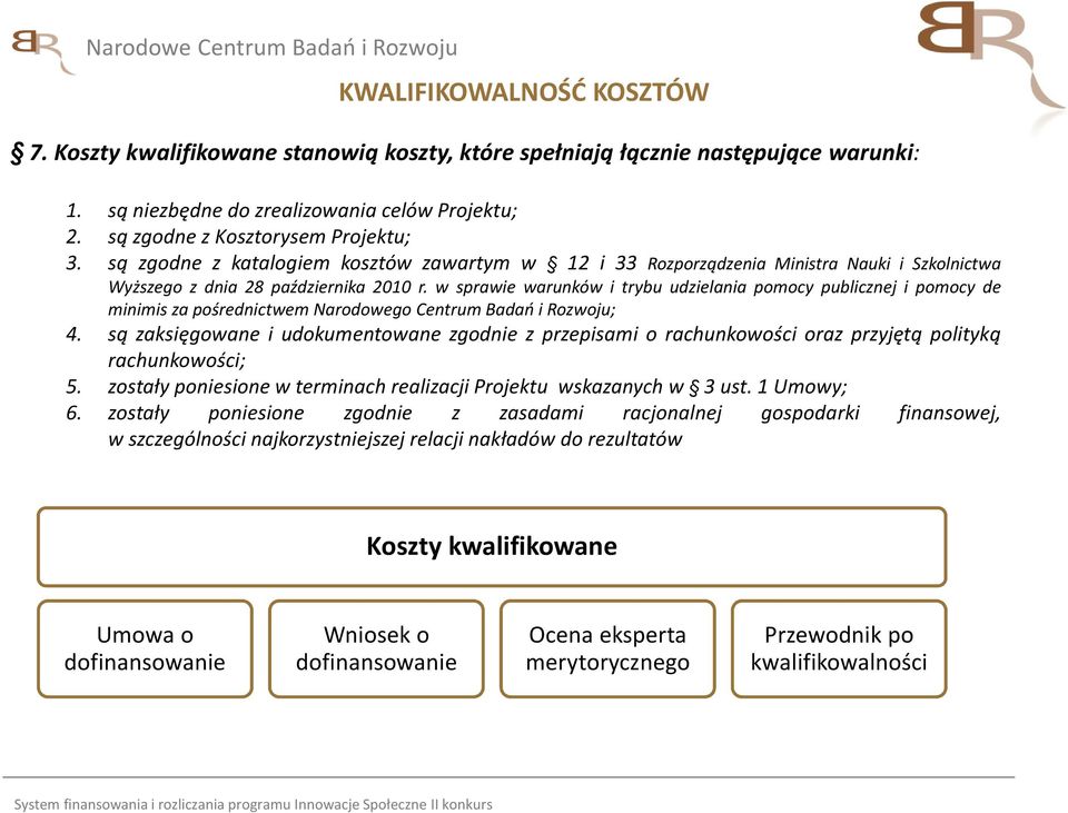 w sprawie warunków i trybu udzielania pomocy publicznej i pomocy de minimis za pośrednictwem Narodowego Centrum Badań i Rozwoju; 4.