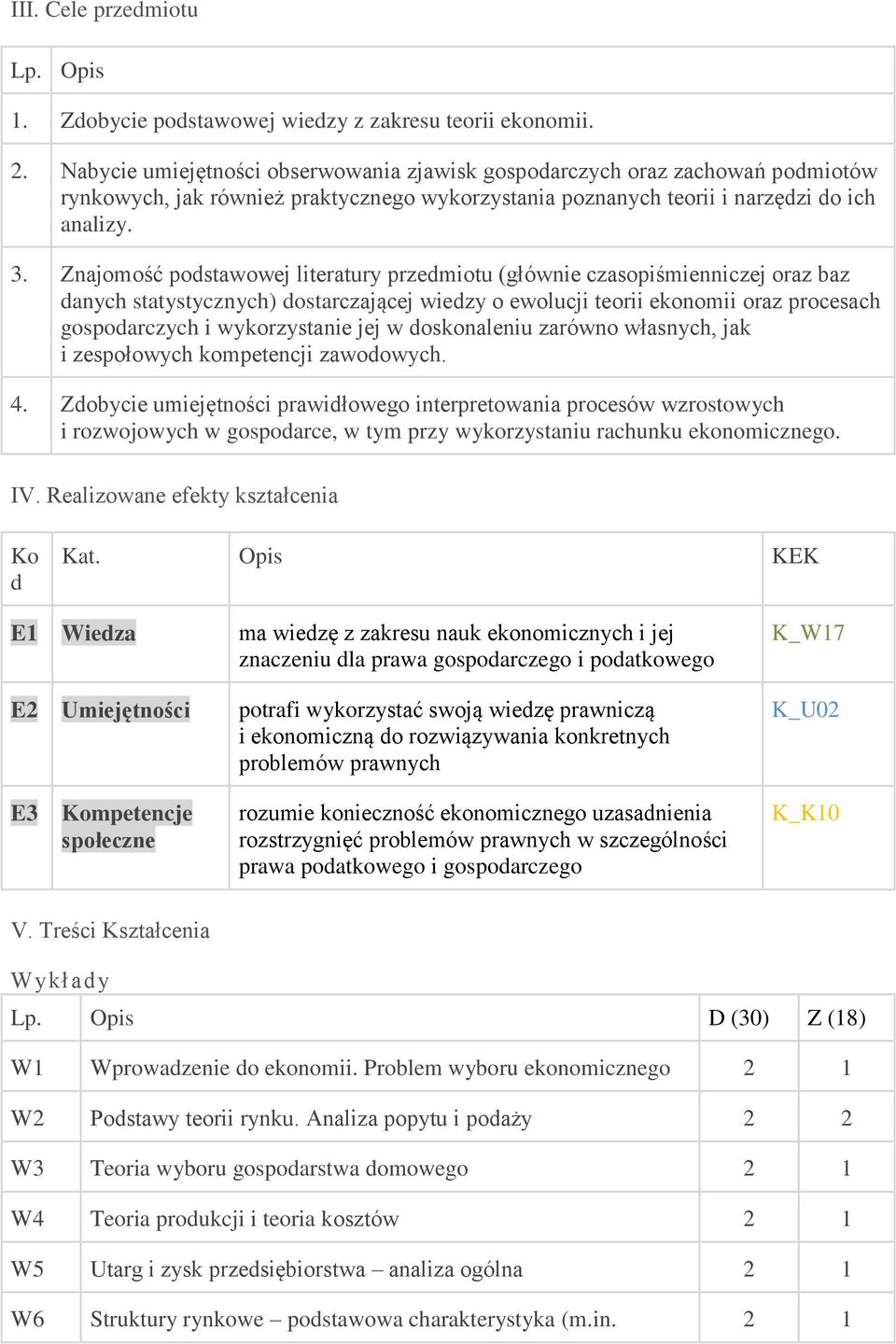 Znajomość podstawowej literatury przedmiotu (głównie czasopiśmienniczej oraz baz danych statystycznych) dostarczającej wiedzy o ewolucji teorii ekonomii oraz procesach gospodarczych i wykorzystanie