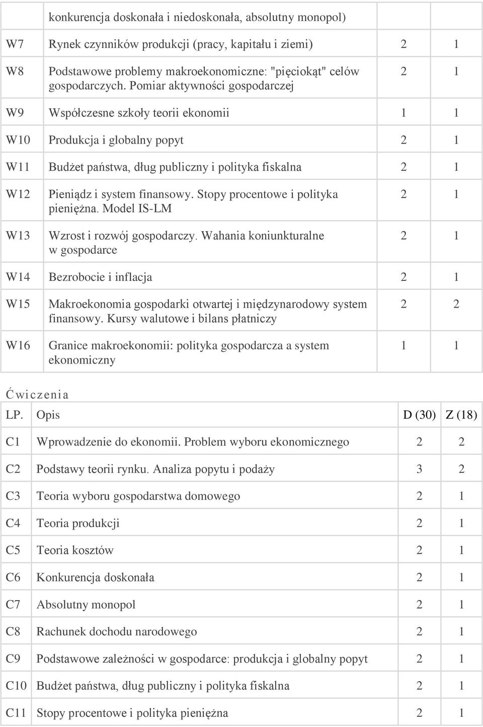 finansowy. Stopy procentowe i polityka pieniężna. Model IS-LM Wzrost i rozwój gospodarczy.