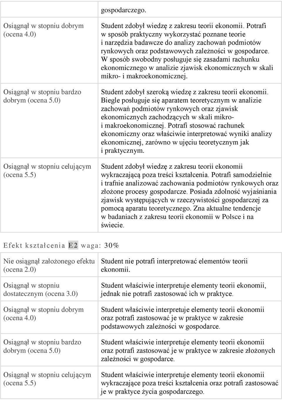 W sposób swobodny posługuje się zasadami rachunku ekonomicznego w analizie zjawisk ekonomicznych w skali mikro- i makroekonomicznej. Student zdobył szeroką wiedzę z zakresu teorii ekonomii.