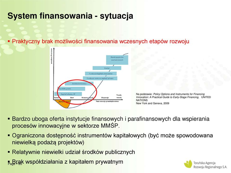 instytucje finansowych i parafinansowych dla wspierania procesów innowacyjne w sektorze MMŚP.