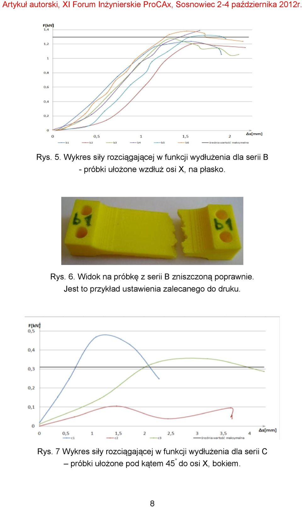 wzdłuż osi X, na płasko. Rys. 6. Widok na próbkę z serii B zniszczoną poprawnie.