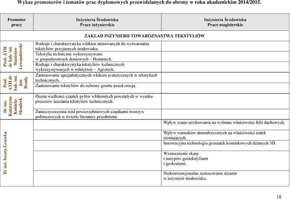 Tekstylia techniczne wykorzystywane w gospodarstwach domowych Hometech. Rodzaje i charakterystyka tekstyliów technicznych wykorzystywanych w rolnictwie Agrotech.