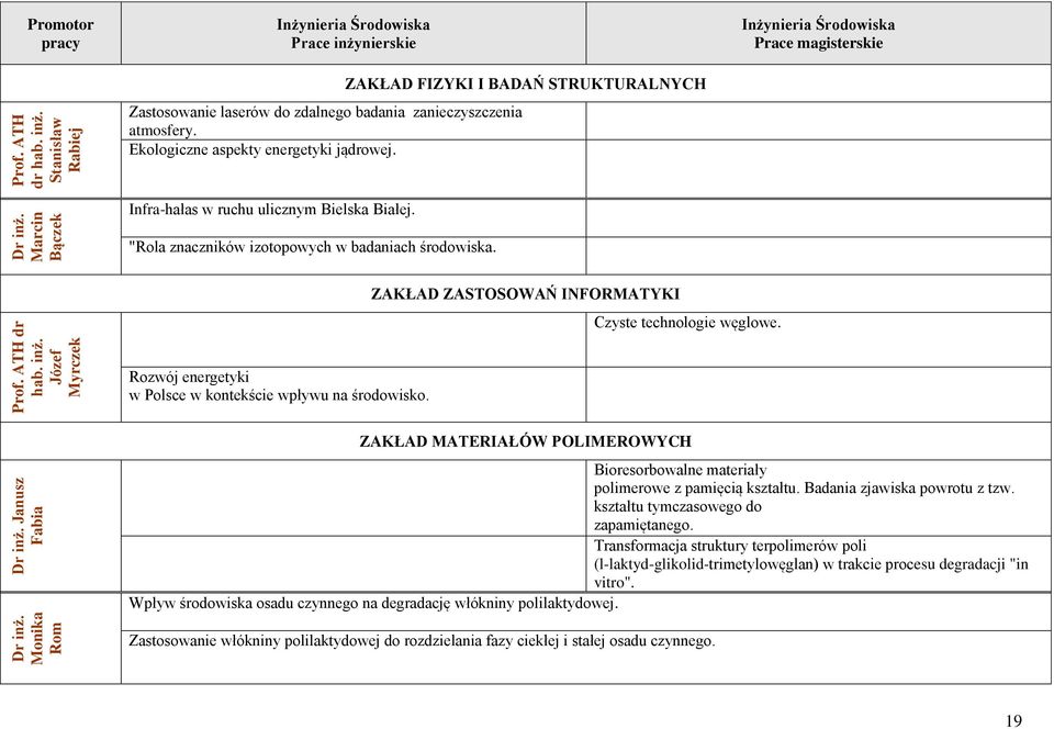 ZAKŁAD ZASTOSOWAŃ INFORMATYKI Czyste technologie węglowe. Rozwój energetyki w Polsce w kontekście wpływu na środowisko.