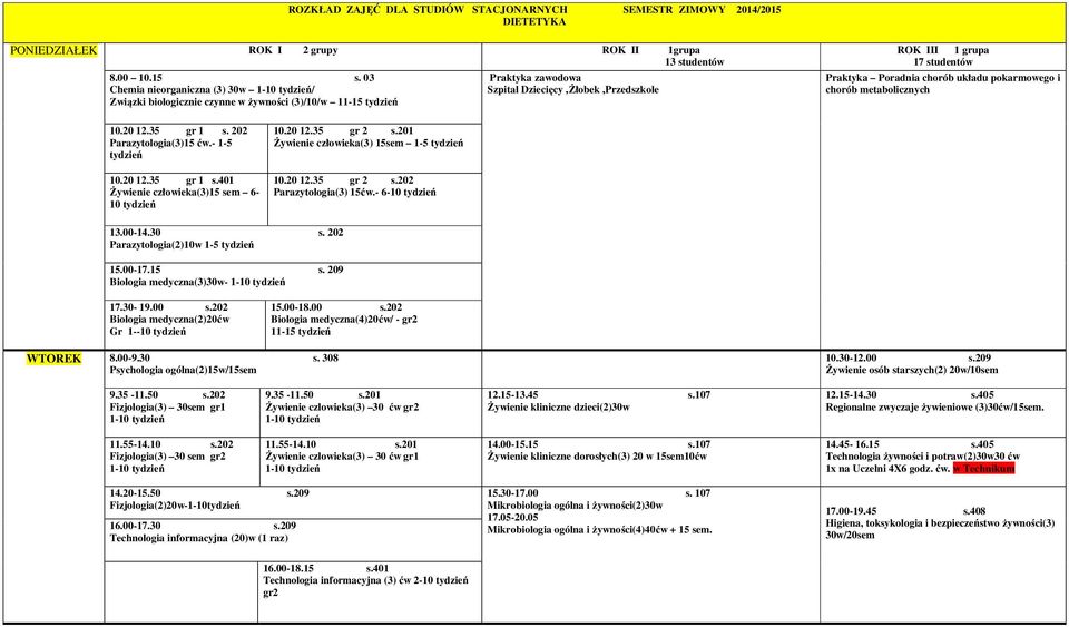 pokarmowego i chorób metabolicznych 10.20 12.35 gr 1 Parazytologia(3)15 ćw.- 1-5 tydzień 10.20 12.35 gr 1 Żywienie człowieka(3)15 sem 6-10 tydzień 10.20 12.35 gr 2 s.